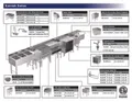 resources of Barsink Flyer