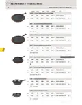 resources of Spec Sheet