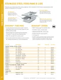resources of Spec Sheet