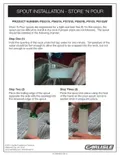 resources of Instructions