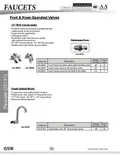resources of Spec Sheet