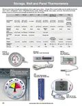 resources of Brochure