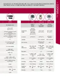 resources of Spec Sheet