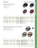 resources of Spec Sheet