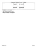 resources of Manual