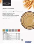 resources of Spec Sheet