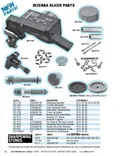 resources of Spec Sheet