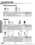 resources of Spec Sheet