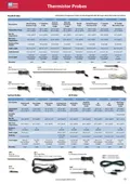 resources of Brochure
