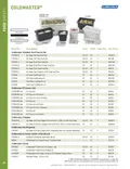 resources of Spec Sheet