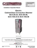 resources of Installation & Operation Manual