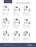 resources of Spec Sheet