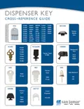 resources of Dispenser Key Reference