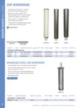 resources of Spec Sheet