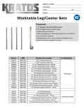 resources of Spec Sheet