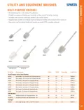 resources of Spec Sheet