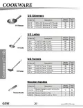 resources of Spec Sheet