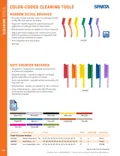 resources of Spec Sheet