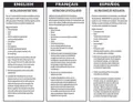 resources of Instructions