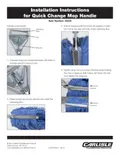 resources of Instructions