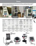 resources of Brochure