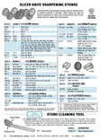 resources of Spec Sheet