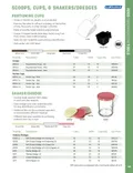 resources of Spec Sheet