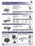 resources of Spec Sheet