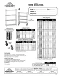 resources of Spec Sheet