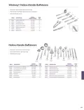 resources of Spec Sheet