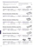 resources of Spec Sheet