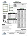 resources of Spec Sheet