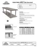 resources of Spec Sheet