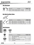resources of Spec Sheet