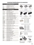 resources of Spec Sheet