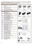 resources of Options & Accessories