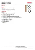 resources of Installation Kit 1567