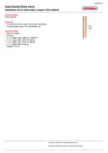resources of Installation Kit 1568