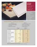 resources of Spec Sheet