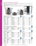 resources of Spec Sheet