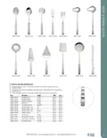 resources of Spec Sheet