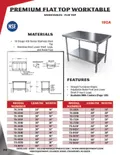 resources of Spec Sheet