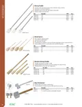 resources of Spec Sheet