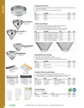 resources of Spec Sheet