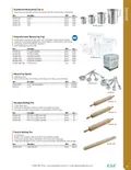 resources of Spec Sheet