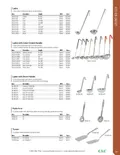 resources of Spec Sheet