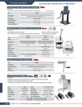 resources of Catalog Page