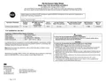 resources of Performance Data Sheet