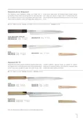 resources of Spec Sheet