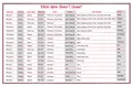 resources of Apron Diagram
